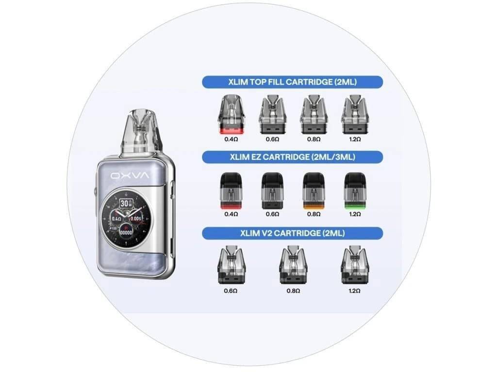 OXVA Xlim SQ PRO 2 Frost Marble, Tigara Electronica, Vape